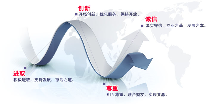 河北安賢金屬絲網(wǎng)制品有限公司 河北安賢金屬絲網(wǎng)制品有限公司